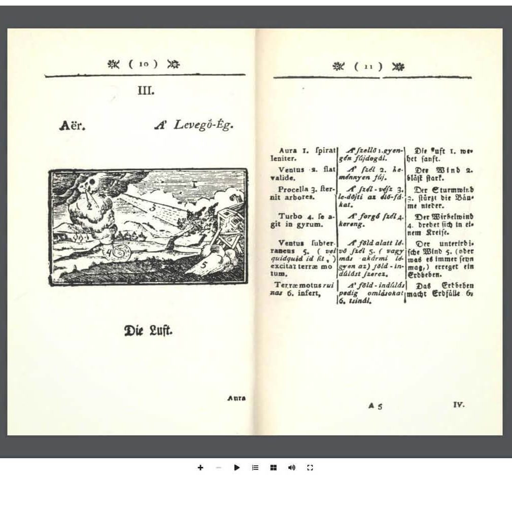 Orbis pictus, otvorená kniha