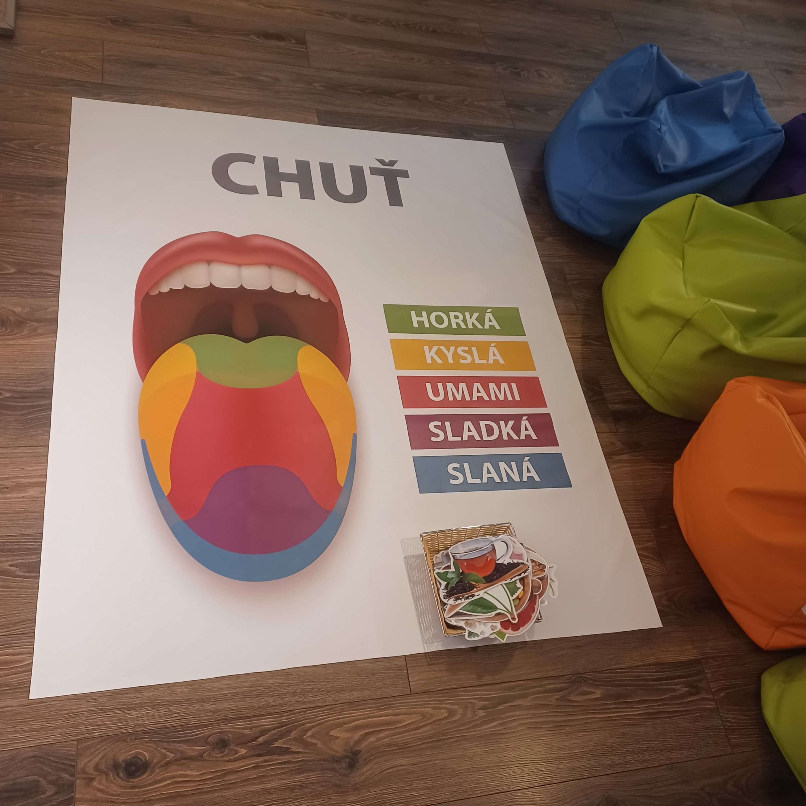 Nadrozmerný plagát ľudského jazyka s vyznačenými chuťami.
