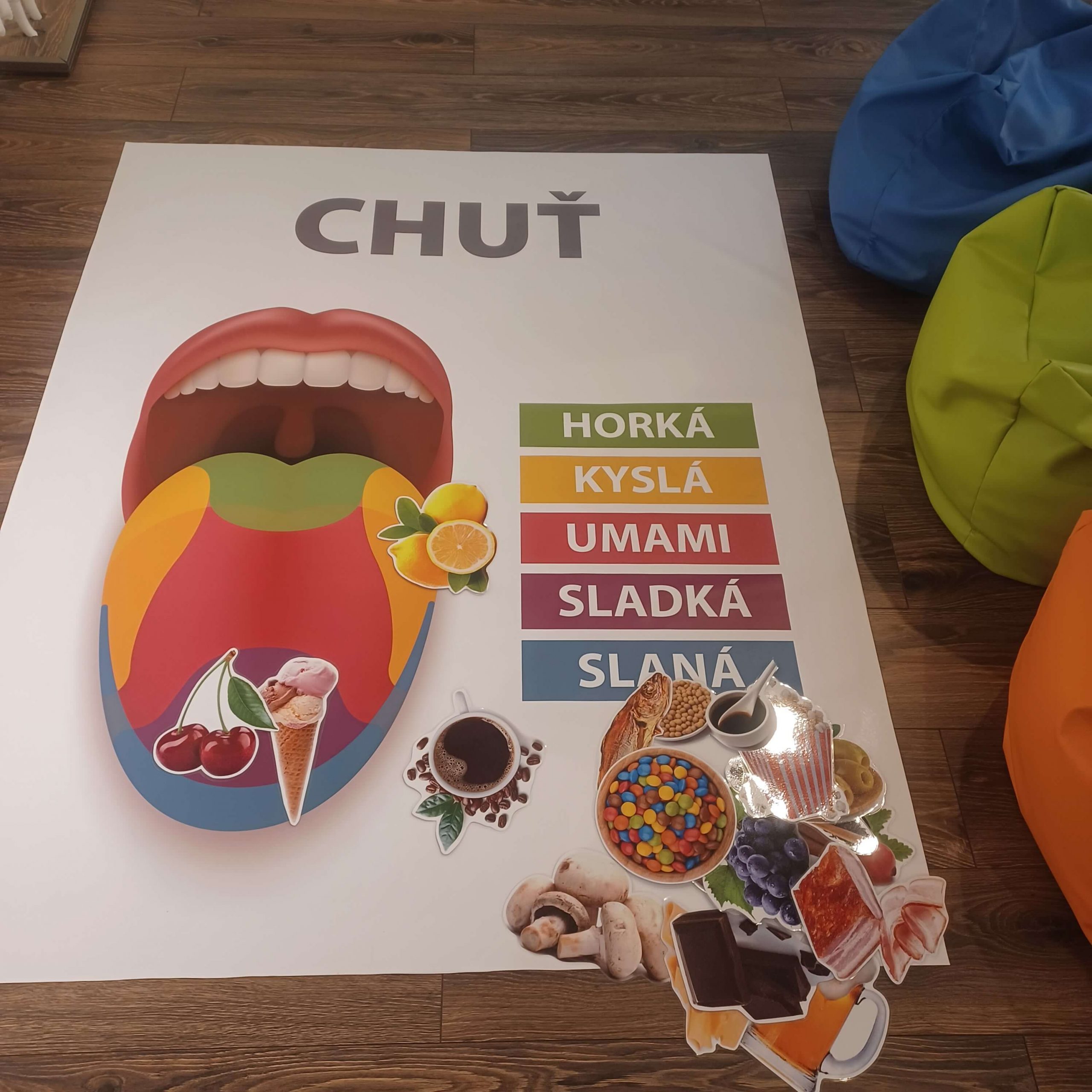 Nadrozmerný plagát ľudského jazyka s vyznačenými chuťami a na ňom vybrané potraviny.